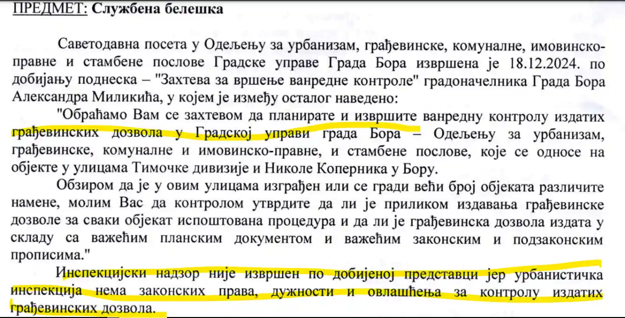 Slika broj 11 – Izveštaj Urbanističkog inspektora o građevinskim dozvolama u gradu Boru.