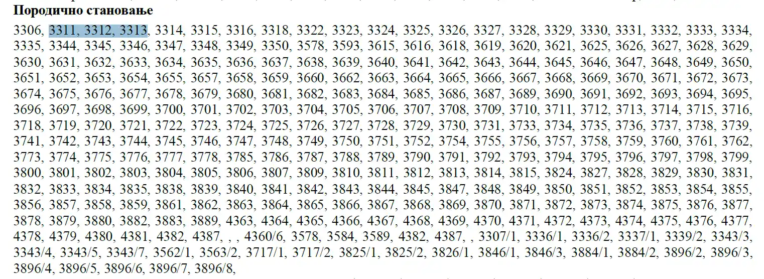 Slika broj 8 – Deo iz Deo iz Plana generalne regulacije gradskog naselja Bor na strani 148 (Sl. list opštine Bor 3/2018) gde se jasno vidi da su navedene parcele namenjene za Porodično stanovanje, odnosno dozvoljeno je maksimalno 4 stanova po objektu.